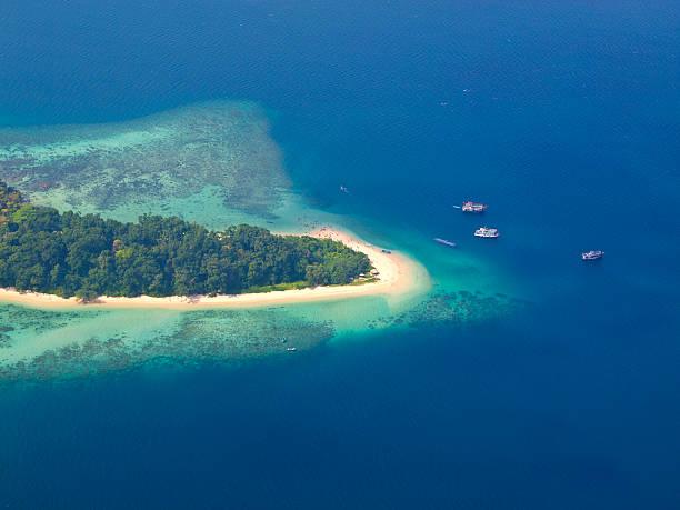 Andaman Budget Tour